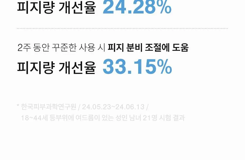 [국민트러블바디워시] 낫포유 등드름/가드름 클리어 아크네 바디워시 500ml 상세페이지 26